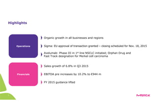 5
Highlights
Operations
Organic growth in all businesses and regions
Avelumab: Phase III in 1st line NSCLC initiated; Orphan Drug and
Fast Track designation for Merkel cell carcinoma
Sigma: EU approval of transaction granted – closing scheduled for Nov. 18, 2015
Financials
FY 2015 guidance lifted
EBITDA pre increases by 10.2% to €944 m
Sales growth of 6.8% in Q3 2015
 
