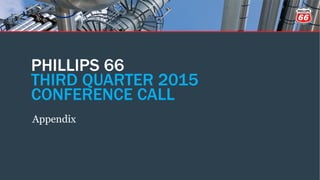 PHILLIPS 66
THIRD QUARTER 2015
CONFERENCE CALL
Appendix
 