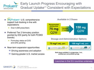 Early Launch Progress Encouraging with
Gradual Uptake(1)
Consistent with Expectations
● U.S. comprehensive
support hub tracking in line with
expectations
● Over 4,000 prescribers
● Preferred Tier 2 formulary position
granted by ESI (parity for both PCSK9
brands)
● Formulary status at CVS
and UHC pending
● Near-term expansion opportunities:
 Driving awareness and adoption
 Gaining greater U.S. market access
13
Launches in first EU countries underway
UHC: United Healthcare
(1) Initial U.S. sales were €4m in Q3 2015
75 mg/1 mL pen 150 mg/1 mL pen
Both doses available in a single-dose, 1-mL,
prefilled pen and prefilled syringe
Dosage and Administration Options
150 mg
Q2W
Available in 2 Doses
Increase
if needed
Recommended
starting dose
75 mg
Q2W
 