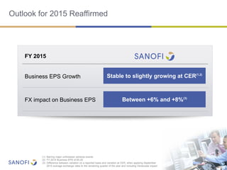 Business EPS Growth
Between +6% and +8%(3)
Stable to slightly growing at CER(1,2)
23
(1) Barring major unforeseen adverse events
(2) FY 2014 Business EPS of €5.20
(3) Difference between variation on a reported basis and variation at CER, when applying September
2015 average exchange rates to the remaining quarter of the year and including Venezuela impact
Outlook for 2015 Reaffirmed
FY 2015
FX impact on Business EPS
 