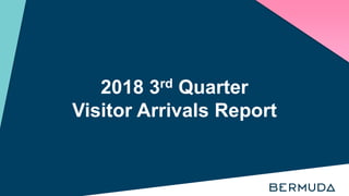 2018 3rd Quarter
Visitor Arrivals Report
 
