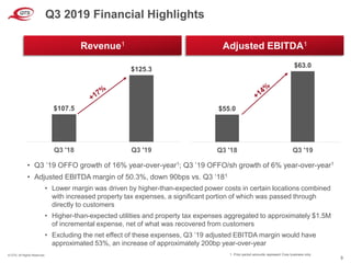 © QTS. All Rights Reserved.
9
• Q3 ’19 OFFO growth of 16% year-over-year1; Q3 ’19 OFFO/sh growth of 6% year-over-year1
• Adjusted EBITDA margin of 50.3%, down 90bps vs. Q3 ‘181
• Lower margin was driven by higher-than-expected power costs in certain locations combined
with increased property tax expenses, a significant portion of which was passed through
directly to customers
• Higher-than-expected utilities and property tax expenses aggregated to approximately $1.5M
of incremental expense, net of what was recovered from customers
• Excluding the net effect of these expenses, Q3 ’19 adjusted EBITDA margin would have
approximated 53%, an increase of approximately 200bp year-over-year
1. Prior period amounts represent Core business only
Revenue1
Q3 2019 Financial Highlights
$107.5
$125.3
Q3 '18 Q3 '19
$55.0
$63.0
Q3 '18 Q3 '19
Adjusted EBITDA1
 