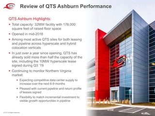 © QTS. All Rights Reserved. 6
Review of QTS Ashburn Performance
QTS Ashburn Highlights:
 Total capacity: 32MW facility with 178,000
square feet of raised floor space
 Opened in mid-2018
 Among most active QTS sites for both leasing
and pipeline across hyperscale and hybrid
colocation verticals
 In just over a year since opening, QTS has
already sold more than half the capacity of the
site, including the 10MW hyperscale lease
signed during Q3 ‘19
 Continuing to monitor Northern Virginia
market:
 Expecting competitive data center supply to
increase over the next 6-9 months
 Pleased with current pipeline and return profile
of leases signed
 Flexibility to match incremental investment to
visible growth opportunities in pipeline
 