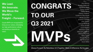 CONGRATS
TO OUR
Q3 2021
MVPs
Always Forward. Be Relentless. In It Together. Make A Difference. No Excuses.
Coyote MVPs are recognized for
living out our values, embodying
our high-performance culture,
and guiding us towards our
vision.
We Lead.
We Innovate.
We Move the
World’s
Freight – Forward​
.
Ara Jenkins
Busola Adekunbi
Cameron Stella
Corey Hooker
Gabby Serna
Gibson Holahan
Guillermo Sanmiguel
James Strzalka
Jonathan Arevalo
Josh Ehrlich
Joshua McBride
Josie Amidei
Laura Rogers
Matthew Felde
Maxwell Legierski
Melissa Nicholls
Mike Taylor
Nicole Argudo
Pat Nickerson
Scott Miller
 