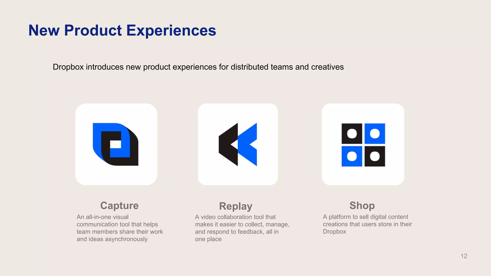 Capture
New Product Experiences
12
Dropbox introduces new product experiences for distributed teams and creatives
Replay Shop
An all-in-one visual
communication tool that helps
team members share their work
and ideas asynchronously
A video collaboration tool that
makes it easier to collect, manage,
and respond to feedback, all in
one place
A platform to sell digital content
creations that users store in their
Dropbox
 