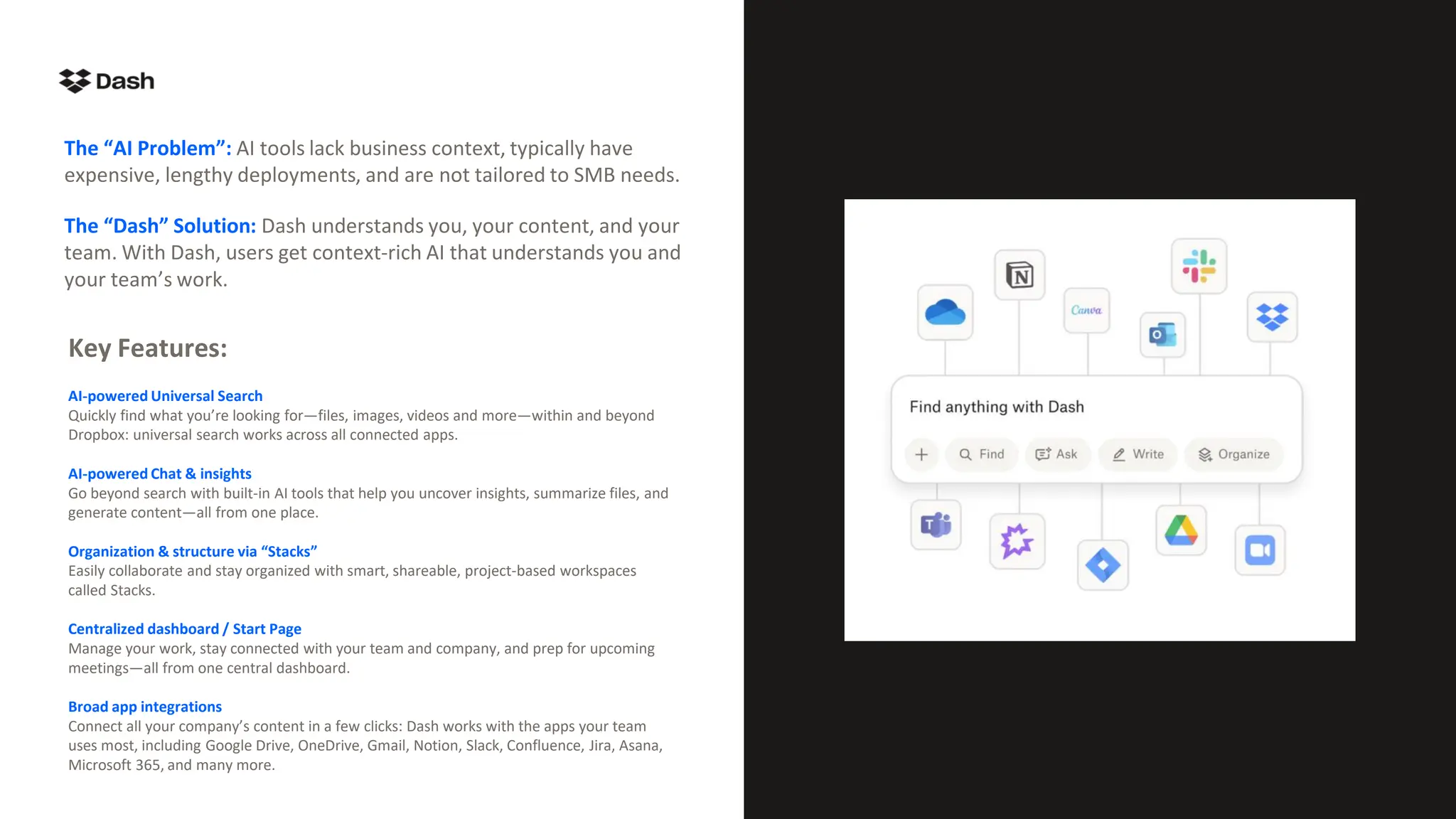 AI-powered Universal Search
Quickly find what you’re looking for—files, images, videos and more—within and beyond
Dropbox: universal search works across all connected apps.
AI-powered Chat & insights
Go beyond search with built-in AI tools that help you uncover insights, summarize files, and
generate content—all from one place.
Organization & structure via “Stacks”
Easily collaborate and stay organized with smart, shareable, project-based workspaces
called Stacks.
Centralized dashboard / Start Page
Manage your work, stay connected with your team and company, and prep for upcoming
meetings—all from one central dashboard.
Broad app integrations
Connect all your company’s content in a few clicks: Dash works with the apps your team
uses most, including Google Drive, OneDrive, Gmail, Notion, Slack, Confluence, Jira, Asana,
Microsoft 365, and many more.
The “AI Problem”: AI tools lack business context, typically have
expensive, lengthy deployments, and are not tailored to SMB needs.
Key Features:
The “Dash” Solution: Dash understands you, your content, and your
team. With Dash, users get context-rich AI that understands you and
your team’s work.
 