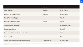 FY 25 GUIDANCE
Note Amounts shown in USD in Millions ($M)
Q4 2025 FISCAL 2025
GAAP Revenue $626-629 $2,511-$2,514
Constant Currency Revenue $623-626 $2,508-$2,511
Non-GAAP Gross Margin ~82.0%
Non-GAAP Operating Margin ~37.0% ~40.0%
Unlevered Free Cash Flow at or above $1,000
Capital Expenditures $20-$25
Payments related to reduction in force ~$13
Lease buyout $36
Diluted weighted average shares outstanding 256M – 261M 273M – 278M
(1) We define unlevered free cash flow as GAAP net cash provided by operating activities less capital expenditures, and excludes the impact of interest payments associated with our December 2024 credit agreement, net of their associated tax benefit
(2) Includes payments related to severance, benefits, and other related items.
(3) Includes lease buyout payment related to a portion of our San Francisco office.
(1) (2)
(3)
(2)
 