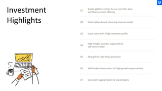 01
Scaled platform driven by our core File, Sync,
and Share product offering
02 Subscription-based, recurring revenue model
03 Loyal users with a high retention profile
04
High margin business supported by
self-serve model
05 Strong free cash flow conversion
06 Self-funded investments for high-growth opportunities
07 Consistent capital return to shareholders
Investment
Highlights
 