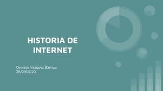 HISTORIA DE
INTERNET
Denisse Vazquez Barriga
26/09/2020
 