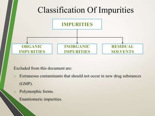 Classification Of Impurities
IMPURITIES
RESIDUAL
SOLVENTS
INORGANIC
IMPURITIES
ORGANIC
IMPURITIES
Excluded from this document are:
o Extraneous contaminants that should not occur in new drug substances
(GMP).
o Polymorphic forms.
o Enantiomeric impurities.
 