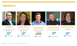 #askSAP Analytics Innovations Community Call: Delivering Big Data Inisghts with Dashboards and Visualizations