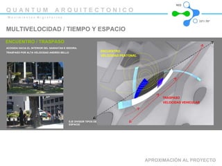 MULTIVELOCIDAD / TIEMPO Y ESPACIO ENCUENTRO / TRASPASO ACOGIDA HACIA EL INTERIOR DEL SANHATAN E ISIDORA. TRASPASO POR ALTA VELOCIDAD ANDRES BELLO APROXIMACIÓN AL PROYECTO ENCUENTRO EJE DIVISOR TIPOS DE ESPACIO TRASPASO VELOCIDAD PEATONAL VELOCIDAD VEHICULAR Q U A N T U M  A R Q U I T E C T O N I C O M o v i m i e n t o s  M i g r a t o r i o s 33º/ 70ª RED 