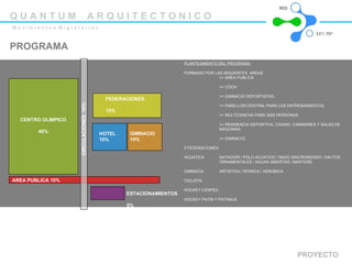 PROGRAMA PLANTEAMIENTO DEL PROGRAMA .  FORMADO POR LAS SIGUIENTES  AREAS  >> AREA PUBLICA >> COCH. >> GIMNACIO DEPORTISTAS. >> PABELLON CENTRAL PARA LOS ENTRENAMIENTOS. >> MULTICANCHA PARA 3000 PERSONAS. >> RESIDENCIA DEPORTIVA, CASINO, CAMARINES Y SALAS DE  MÁQUINAS.  >> GIMNACIO. 5 FEDERACIONES ACUATICA  NATACION / POLO ACUATICO / NADO SINCRONIZADO / SALTOS  ORNAMENTALES / AGUAS ABIERTAS / MASTERS GIMNACIA ARTISTICA / RITMICA / AEROBICA CICLISTA HOCKEY CÉSPED.  HOCKEY PATÍN Y PATINAJE CENTRO OLIMPICO 40% ESTACIONAMIENTOS 5% HOTEL 10% AREA PUBLICA 10% FEDERACIONES 15% CIRCULACIONES  10% GIMNACIO 10% PROYECTO Q U A N T U M  A R Q U I T E C T O N I C O M o v i m i e n t o s  M i g r a t o r i o s 33º/ 70ª RED 