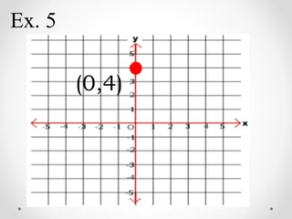 The Rectangular Coordinate System and its parts.pdf