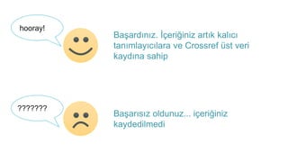 Başardınız. İçeriğiniz artık kalıcı
tanımlayıcılara ve Crossref üst veri
kaydına sahip
???????
hooray!
Başarısız oldunuz... içeriğiniz
kaydedilmedi
 