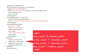 <?xml version="1.0" encoding="UTF-8"?>
<doi_batch_diagnostic status="completed" sp="cr6.crossref.org">
<submission_id>426240380</submission_id>
<batch_id>12009_DOIs_unreg_2007-09-21</batch_id> <record_diagnostic status="Success">
<doi>10.1385/AO:38:1:8</doi>
<msg>Success</msg>
</record_diagnostic>
<record_diagnostic status="Failure" msg_id="22">
<doi>all doi's of the current journal element</doi>
<msg>ISSN "15304086" has already been assigned to a different title/publisher/genre</msg>
</record_diagnostic>
<record_diagnostic status="Warning">
<doi>10.3386/w11255</doi>
<msg>Added with conflict</msg>
<conflict_id>354709</conflict_id>
<dois_in_conflict>
<doi>10.1596/1813-9450-3622</doi>
</dois_in_conflict>
</record_diagnostic>
<batch_data>
<record_count>3</record_count>
<success_count>1</success_count>
<warning_count>1</warning_count>
<failure_count>1</failure_count>
</batch_data>
</doi_batch_diagnostic>
<batch_data>
<record_count> 3 </record_count>
<success_count> 1 </success_count>
<warning_count> 1 </warning_count>
<failure_count> 1 </failure_count>
</batch_data>
 