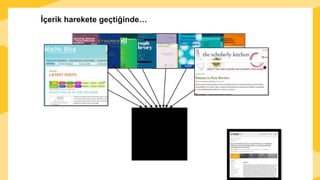 İçerik harekete geçtiğinde…
 