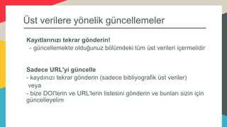 Üst verilere yönelik güncellemeler
Kayıtlarınızı tekrar gönderin!
- güncellemekte olduğunuz bölümdeki tüm üst verileri içermelidir
Sadece URL'yi güncelle
- kaydınızı tekrar gönderin (sadece bibliyografik üst veriler)
veya
- bize DOI'lerin ve URL'lerin listesini gönderin ve bunları sizin için
güncelleyelim
 