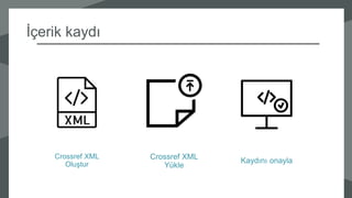 Crossref XML
Yükle
Kaydını onayla
Crossref XML
Oluştur
İçerik kaydı
 