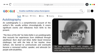 Google.com
GOOGLE Creative nonfiction various forms/genre
Autobiography
An autobiography is a comprehensive account of the
author's life, usually written chronologically. It covers
significant events and milestones from birth to the
present.
"The Story of My Life" by Helen Keller is an autobiography
that recounts her experiences from childhood through
adulthood. Born deaf and blind, Keller faced immense
challenges, but with the help of her teacher, Anne
Sullivan, she learned to communicate and eventually
became a renowned author, speaker, and advocate for
people with disabilities.
The book highlights Keller's early struggles, her
education, and the ways she overcame barriers to lead an
active and impactful life.
All Images Videos News Shopping More
 