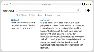 Google.com
GOOGLE Difference of Telling and showing
TELLING
Sarah was nervous about
her job interview. She felt
unprepared and scared.
Sarah's palms were slick with sweat as she
gripped the handle of her coffee cup. She took
a deep breath, trying to steady her shaking
hands. The ticking of the wall clock seemed
louder with each passing second. Her
reflection in the glass door revealed wide eyes
and a furrowed brow. She glanced down at her
notes, the words blurring together, and
swallowed hard, feeling a knot tighten in her
stomach.
All Images Videos News Shopping More
SHOWING
 