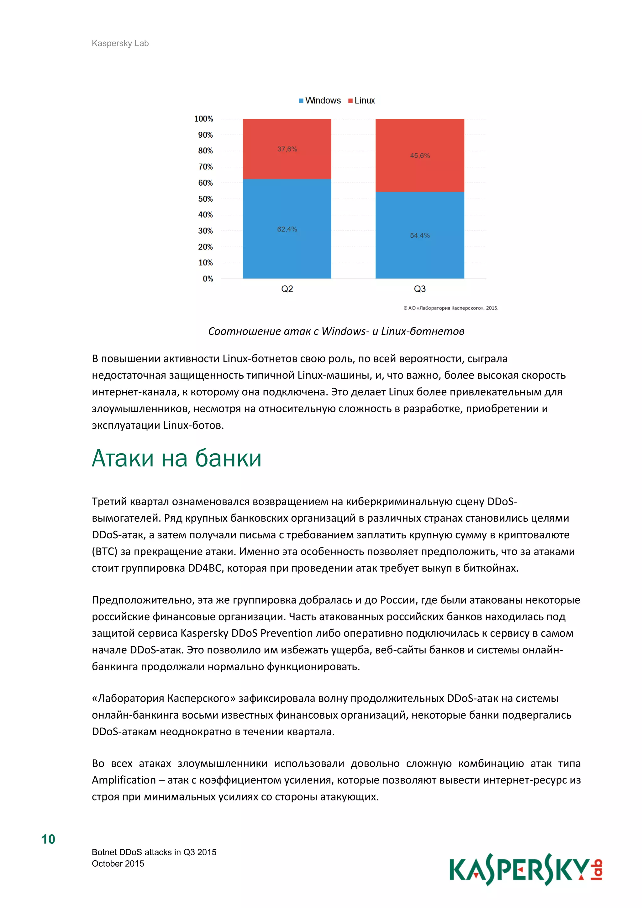 Kaspersky Lab
Botnet DDoS attacks in Q3 2015
October 2015
10
Соотношение атак с Windows- и Linux-ботнетов
В повышении активности Linux-ботнетов свою роль, по всей вероятности, сыграла
недостаточная защищенность типичной Linux-машины, и, что важно, более высокая скорость
интернет-канала, к которому она подключена. Это делает Linux более привлекательным для
злоумышленников, несмотря на относительную сложность в разработке, приобретении и
эксплуатации Linux-ботов.
Атаки на банки
Третий квартал ознаменовался возвращением на киберкриминальную сцену DDoS-
вымогателей. Ряд крупных банковских организаций в различных странах становились целями
DDoS-атак, а затем получали письма с требованием заплатить крупную сумму в криптовалюте
(BTC) за прекращение атаки. Именно эта особенность позволяет предположить, что за атаками
стоит группировка DD4BC, которая при проведении атак требует выкуп в биткойнах.
Предположительно, эта же группировка добралась и до России, где были атакованы некоторые
российские финансовые организации. Часть атакованных российских банков находилась под
защитой сервиса Kaspersky DDoS Prevention либо оперативно подключилась к сервису в самом
начале DDoS-атак. Это позволило им избежать ущерба, веб-сайты банков и системы онлайн-
банкинга продолжали нормально функционировать.
«Лаборатория Касперского» зафиксировала волну продолжительных DDoS-атак на системы
онлайн-банкинга восьми известных финансовых организаций, некоторые банки подвергались
DDoS-атакам неоднократно в течении квартала.
Во всех атаках злоумышленники использовали довольно сложную комбинацию атак типа
Amplification – атак с коэффициентом усиления, которые позволяют вывести интернет-ресурс из
строя при минимальных усилиях со стороны атакующих.
 