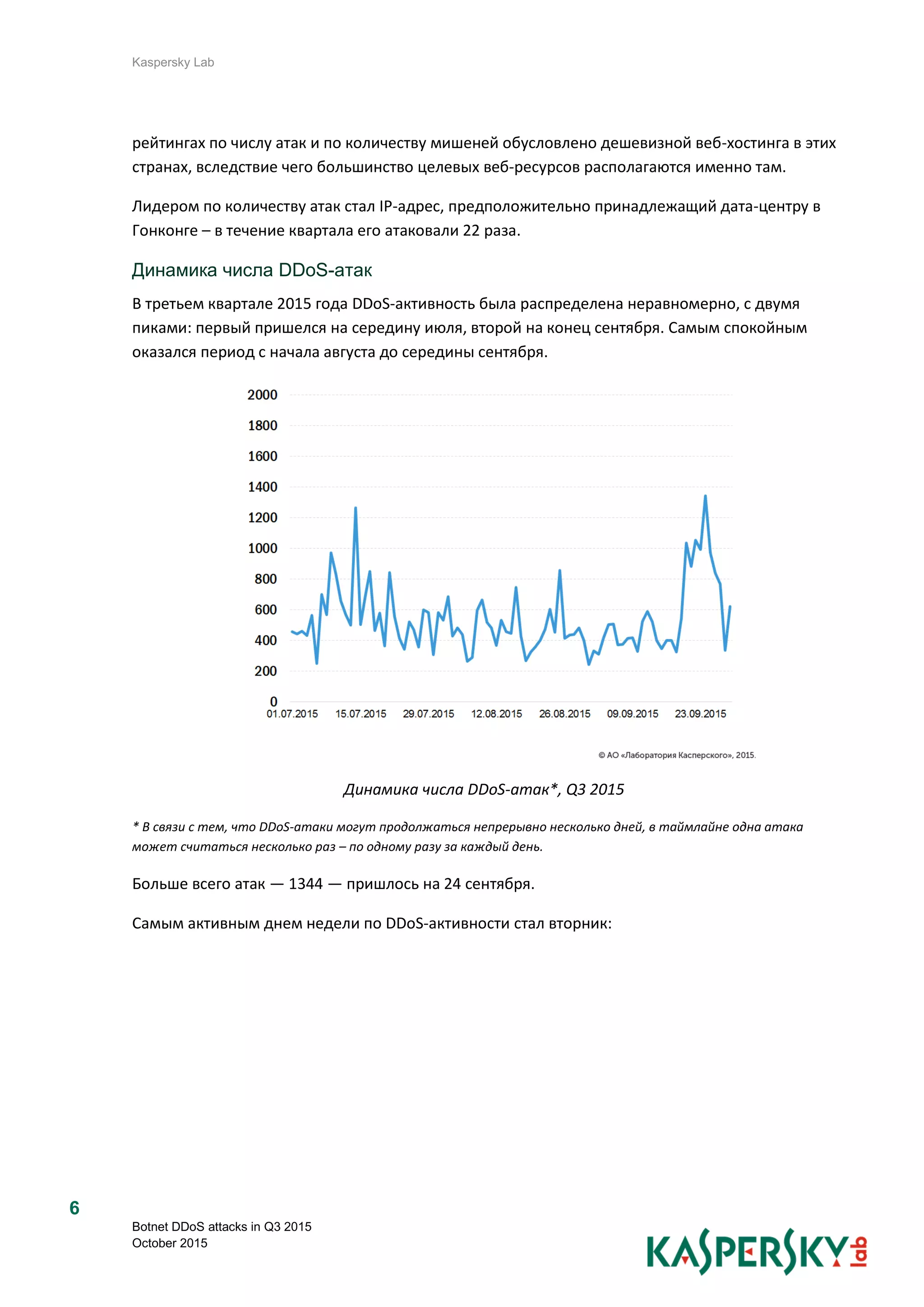 Kaspersky Lab
Botnet DDoS attacks in Q3 2015
October 2015
6
рейтингах по числу атак и по количеству мишеней обусловлено дешевизной веб-хостинга в этих
странах, вследствие чего большинство целевых веб-ресурсов располагаются именно там.
Лидером по количеству атак стал IP-адрес, предположительно принадлежащий дата-центру в
Гонконге – в течение квартала его атаковали 22 раза.
Динамика числа DDoS-атак
В третьем квартале 2015 года DDoS-активность была распределена неравномерно, с двумя
пиками: первый пришелся на середину июля, второй на конец сентября. Самым спокойным
оказался период с начала августа до середины сентября.
Динамика числа DDoS-атак*, Q3 2015
* В связи с тем, что DDoS-атаки могут продолжаться непрерывно несколько дней, в таймлайне одна атака
может считаться несколько раз – по одному разу за каждый день.
Больше всего атак — 1344 — пришлось на 24 сентября.
Самым активным днем недели по DDoS-активности стал вторник:
 
