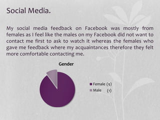 Social Media.
My social media feedback on Facebook was mostly from
females as I feel like the males on my Facebook did not want to
contact me first to ask to watch it whereas the females who
gave me feedback where my acquaintances therefore they felt
more comfortable contacting me.
Gender
Female
Male
(9)
(1)
 