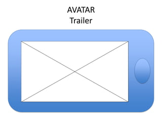 AVATAR
 Trailer
 