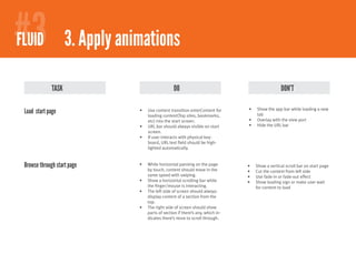 #3
#2
FIREFOXY 2.1Apply animations
 FLUID 3. Comfortable browsing - bookmarks

              TASK                               DO                                              DON’T

                                                                               •	   Show the app bar while loading a new
 Load start page             •	   Use content transition enterContent for
                                                                                    tab
                                  loading content(Top sites, bookmarks,
                                  etc) into the start screen.                  •	   Overlay with the view port
                             •	   URL bar should always visible on start       •	   Hide the URL bar
                                  screen.
                             •	   If user interacts with physical key-
                                  board, URL text field should be high-
                                  lighted automatically.


 Browse through start page   •	   While horizontal panning on the page         •	   Show a vertical scroll bar on start page
                                  by touch, content should move in the         •	   Cut the content from left side
                                  same speed with swiping.                     •	   Use fade-in or fade-out effect
                             •	   Show a horizontal scrolling bar while        •	   Show loading sign or make user wait
                                  the finger/mouse is interacting.                  for content to load
                             •	   The left side of screen should always  
                                  display content of a section from the
                                  top.
                             •	   The right side of screen should show
                                  parts of section if there’s any, which in-
                                  dicates there’s more to scroll through.
 