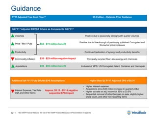 12
Guidance
1) Non-GAAP Financial Measure. See Use of Non-GAAP Financial Measures and Reconciliations in Appendix.
FY17 Adjusted Free Cash Flow (1) $1.2 billion – Reiterate Prior Guidance
Q4 FY17 Adjusted EBITDA Drivers as Compared to Q3 FY17
Volumes Positive due to seasonally strong fourth quarter volumes
Price / Mix / Pulp
Positive due to flow-through of previously published Corrugated and
Consumer price increases
Productivity Continued realization of synergy and productivity benefits
Commodity Inflation Principally recycled fiber; also energy and chemicals
Acquisitions Inclusion of MPS, US Corrugated, Island Container and Hannapak
Additional Q4 FY17 Fully Diluted EPS Assumptions Higher than Q3 FY17 Adjusted EPS of $0.74
Interest Expense, Tax Rate
D&A and Other Items
• Higher interest expense
• Acquisitions drive $35 million increase in quarterly D&A
• Higher tax rate on adj. income of 33% to 33.5%
• Sequential removal of ArborGen gain on sale, slightly higher
share count, and other non-recurring items
$65 - $75 million benefit
$50 - $55 million benefit
$30 - $25 million negative impact
Approx. $0.13 - $0.14 negative
sequential EPS impact
 