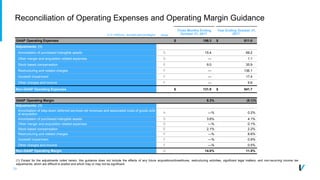 29
Reconciliation of Operating Expenses and Operating Margin Guidance
Three Months Ending
October 31, 2017
Year Ending October 31,
2017$ in millions, except percentages Note
GAAP Operating Expenses $ 156.3 $ 811.0
Adjustments: (1)
Amortization of purchased intangible assets D 15.4 69.2
Other merger and acquisition related expenses D — 1.1
Stock based compensation E 9.0 35.9
Restructuring and related charges F — 136.1
Goodwill Impairment F — 17.4
Other charges and income F — 9.6
Non-GAAP Operating Expenses $ 131.9 $ 541.7
GAAP Operating Margin 8.3% (5.1)%
Adjustments: (1)
Amortization of step-down deferred services net revenues and associated costs of goods sold
at acquisition A —% 0.2%
Amortization of purchased intangible assets D 3.6% 4.1%
Other merger and acquisition related expenses D —% 0.1%
Stock based compensation E 2.1% 2.2%
Restructuring and related charges F —% 8.6%
Goodwill Impairment F —% 0.9%
Other charges and income F —% 0.5%
Non-GAAP Operating Margin G 14.0% 11.5%
(1) Except for the adjustments noted herein, this guidance does not include the effects of any future acquisitions/divestitures, restructuring activities, significant legal matters, and non-recurring income tax
adjustments, which are difficult to predict and which may or may not be significant.
THIS FOOTNOTE MAINTAINED BY WHITNEY ON HER VERSION. PLEASE REVIEW THERE.
 