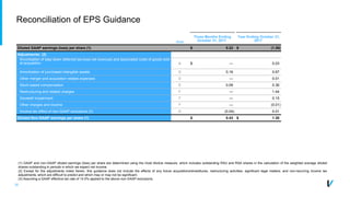 30
Reconciliation of EPS Guidance
Three Months Ending
October 31, 2017
Year Ending October 31,
2017Note
Diluted GAAP earnings (loss) per share (1) $ 0.22 $ (1.36)
Adjustments: (2)
Amortization of step-down deferred services net revenues and associated costs of goods sold
at acquisition A $ — 0.03
Amortization of purchased intangible assets D 0.16 0.67
Other merger and acquisition related expenses D — 0.01
Stock based compensation E 0.09 0.36
Restructuring and related charges F — 1.44
Goodwill Impairment F — 0.15
Other charges and income F — (0.01)
Income tax effect of non-GAAP exclusions (3) G (0.04) 0.01
Diluted Non-GAAP earnings per share (1) $ 0.43 $ 1.30
(1) GAAP and non-GAAP diluted earnings (loss) per share are determined using the most dilutive measure, which includes outstanding RSU and RSA shares in the calculation of the weighted average diluted
shares outstanding in periods in which we expect net income.
(2) Except for the adjustments noted herein, this guidance does not include the effects of any future acquisitions/divestitures, restructuring activities, significant legal matters, and non-recurring income tax
adjustments, which are difficult to predict and which may or may not be significant.
(3) Assuming a GAAP effective tax rate of 14.5% applied to the above non-GAAP exclusions.
THIS FOOTNOTE MAINTAINED BY WHITNEY ON HER VERSION. PLEASE REVIEW THERE.
 