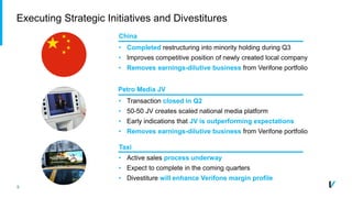 5
Executing Strategic Initiatives and Divestitures
Petro Media JV
• Transaction closed in Q2
• 50-50 JV creates scaled national media platform
• Early indications that JV is outperforming expectations
• Removes earnings-dilutive business from Verifone portfolio
China
• Completed restructuring into minority holding during Q3
• Improves competitive position of newly created local company
• Removes earnings-dilutive business from Verifone portfolio
Taxi
• Active sales process underway
• Expect to complete in the coming quarters
• Divestiture will enhance Verifone margin profile
 