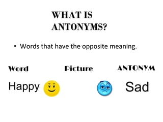 WHAT IS
ANTONYMS?
• Words that have the opposite meaning.
Word Picture ANTONYM
Happy Sad
 