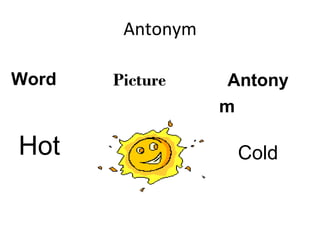 Antonym
Word Picture Antony
m
Hot Cold
 