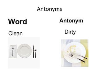 Antonyms
Word Antonym
Clean Dirty
 