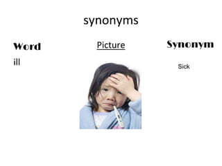 synonyms
Word
ill
Picture Synonym
Sick
 