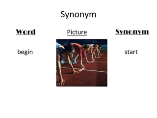 Synonym
Word Picture Synonym
begin start
 
