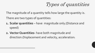 Types of quantities
The magnitude of a quantity tells how large the quantity is.
There are two types of quantities:
1. Scalar quantities – have magnitude only.(Distance and
speed)
2. Vector Quantities- have both magnitude and
direction.(Displacement and velocity, acceleration)
 
