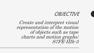 Create and interpret visual
representation of the motion
of objects such as tape
charts and motion graphs;
S7FE-IIIb-3
OBJECTIVE
 