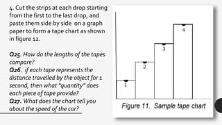 4. Cut the strips at each drop starting
from the first to the last drop, and
paste them side by side on a graph
paper to form a tape chart as shown
in figure 12.
Q25. How do the lengths of the tapes
compare?
Q26. if each tape represents the
distance travelled by the object for 1
second, then what “quantity” does
each piece of tape provide?
Q27. What does the chart tell you
about the speed of the car?
 