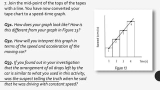 7. Join the mid-point of the tops of the tapes
with a line.You have now converted your
tape chart to a speed-time graph.
Q31. How does your graph look like? How is
this different from your graph in Figure 13?
Q32. How will you interpret this graph in
terms of the speed and acceleration of the
moving car?
Q33. If you found out in your investigation
that the arrangement of oil drops left by the
car is similar to what you used in this activity,
was the suspect telling the truth when he said
that he was driving with constant speed?
 
