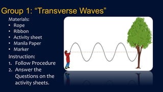 Group 1: “Transverse Waves”
Materials:
• Rope
• Ribbon
• Activity sheet
• Manila Paper
• Marker
Instruction:
1. Follow Procedure
2. Answer the
Questions on the
activity sheets.
 