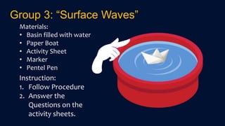 Group 3: “Surface Waves”
Materials:
• Basin filled with water
• Paper Boat
• Activity Sheet
• Marker
• Pentel Pen
Instruction:
1. Follow Procedure
2. Answer the
Questions on the
activity sheets.
 