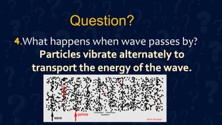 Question?
What happens when wave passes by?
4.
 