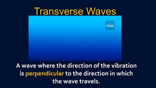 Transverse Waves
A wave where the direction of the vibration
is perpendicular to the direction in which
the wave travels.
 