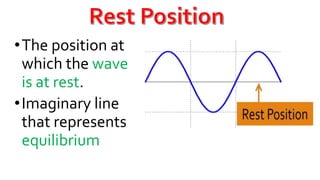 •The position at
which the wave
is at rest.
•Imaginary line
that represents
equilibrium
 