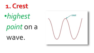 •highest
point on a
wave.
 