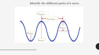 Identify the different parts of a wave.
1._______
2._______
3._____
4.____
5.____
 